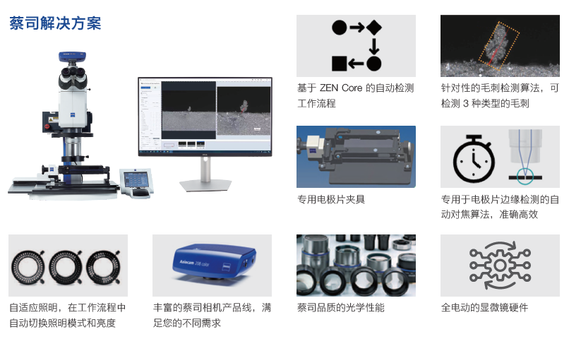 益阳益阳蔡司显微镜