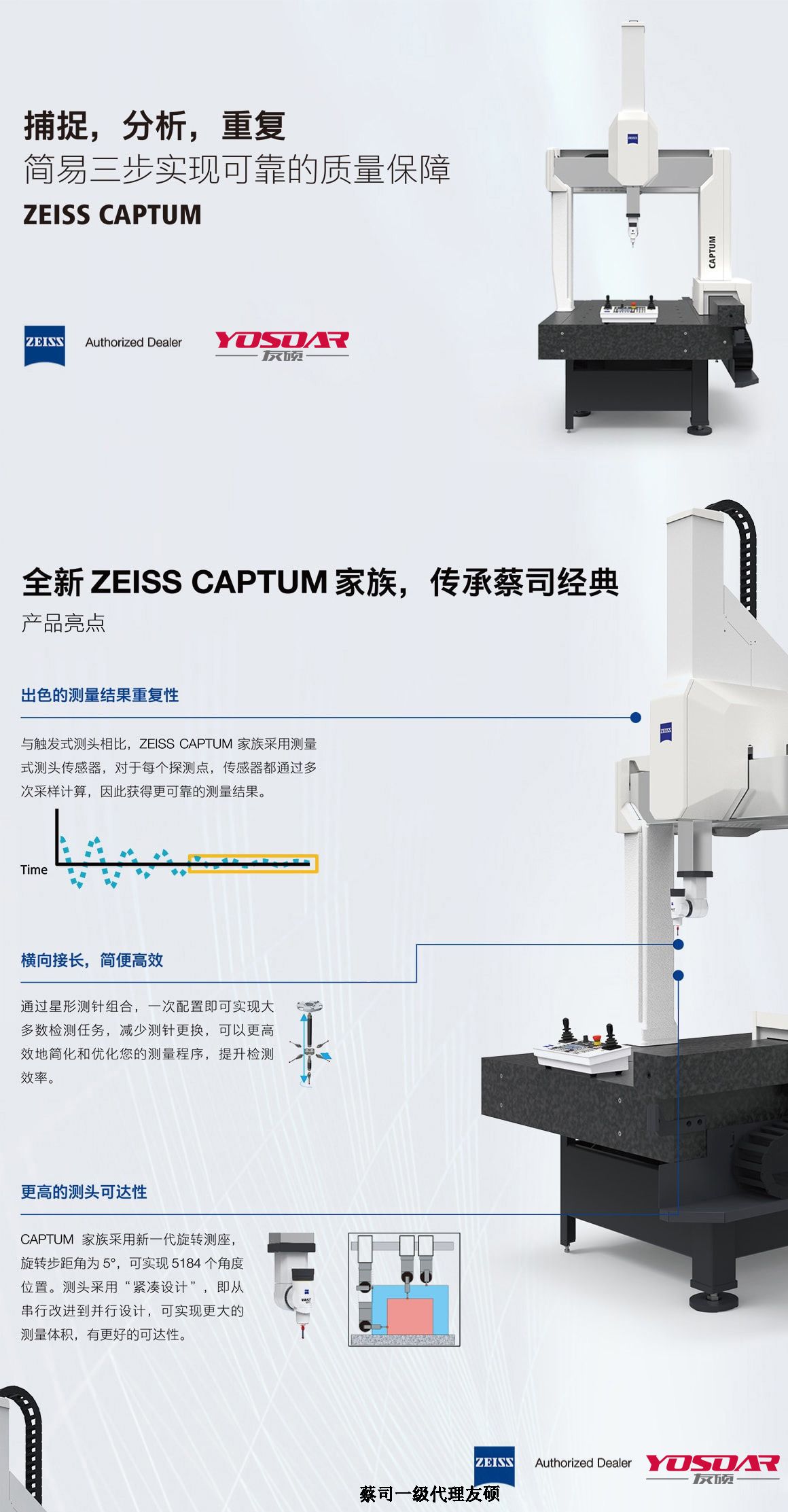 益阳蔡司三坐标CAPTUM